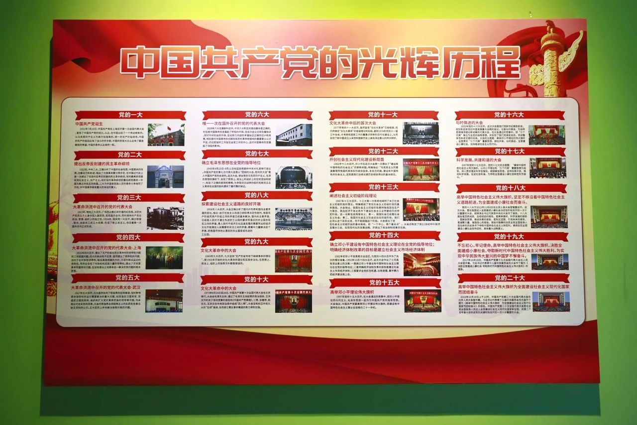 理学院艺术与传媒学院师生参观红【创美艺传】寻红色足迹,忆峥嵘岁月——云南经济管军长征纪念塔 第 8 张 理学院艺术与传媒学院师生参观红【创美艺传】寻红色足迹,忆峥嵘岁月——云南经济管军长征纪念塔 第 8 张