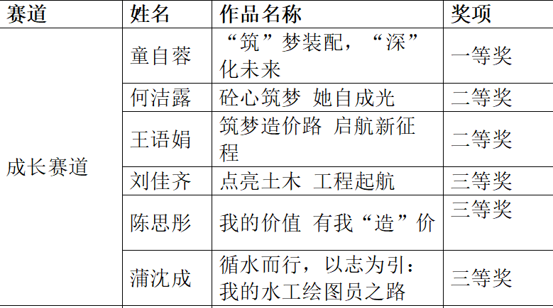 屏幕截图 2025-10-29 172722.png