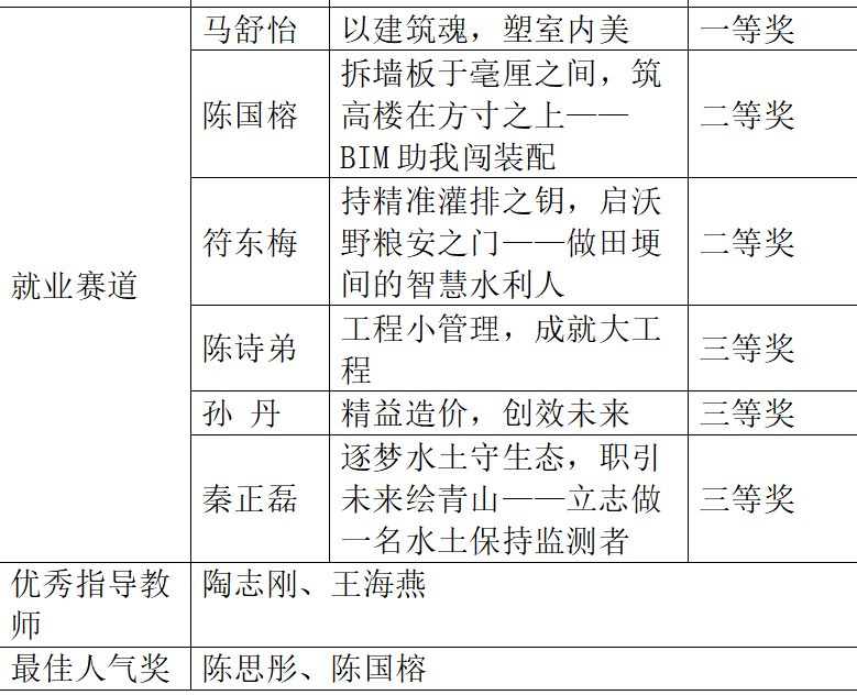 屏幕截图 2025-10-29 172736.png