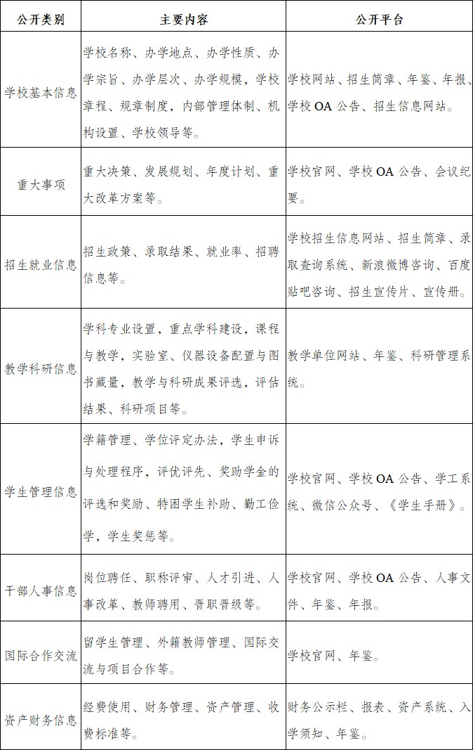 表1.jpg 表1.jpg